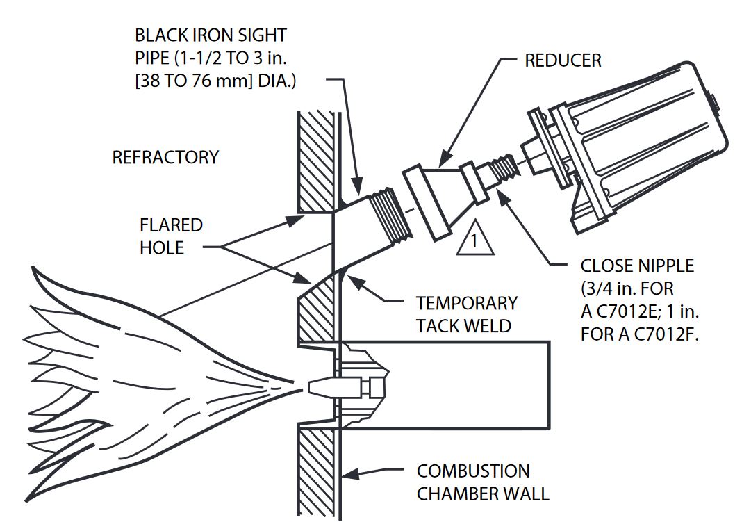 UV Flammensensor C7012A/B/C/D/E/F/G UV Flammenwächter für
